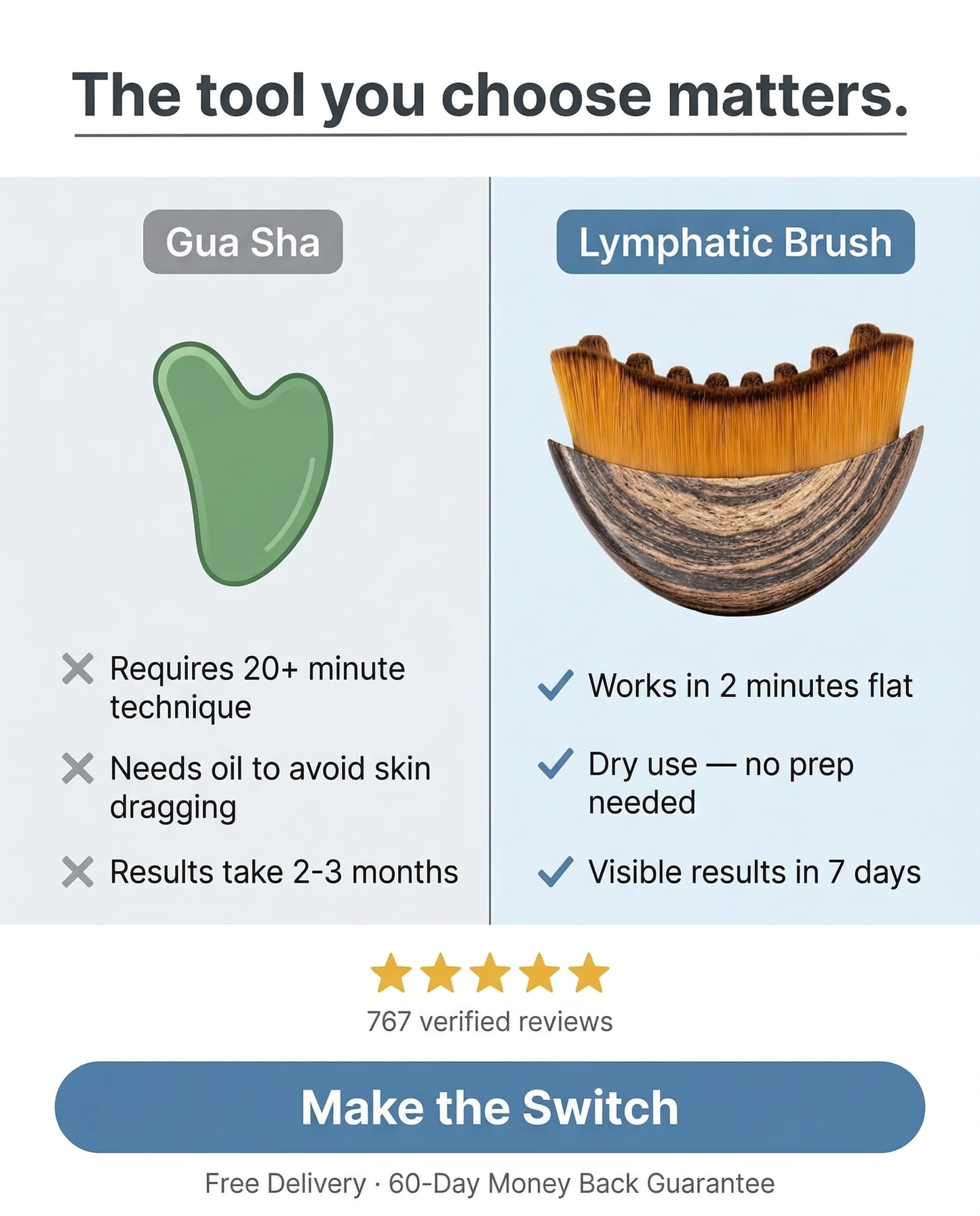 Lymphatic Drainage Brush