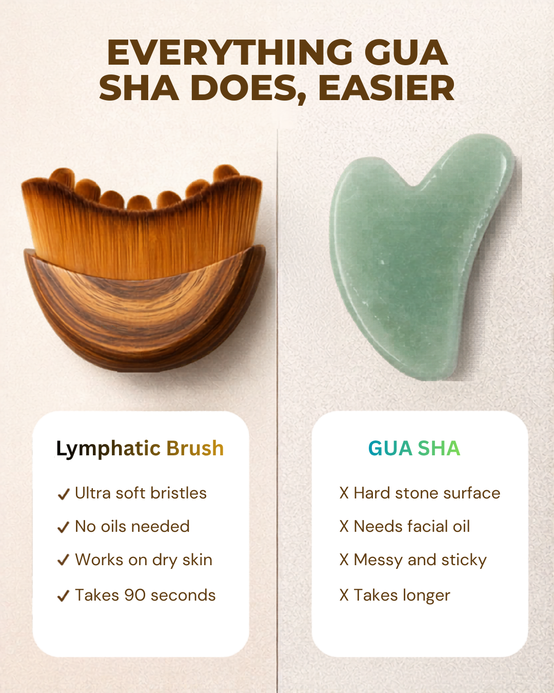 Lymphatic Drainage Brush